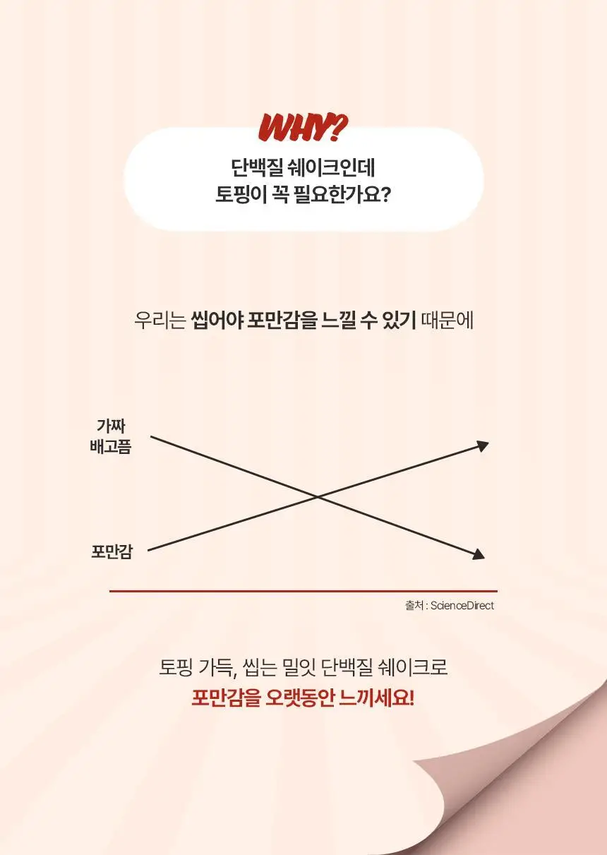 [무료배송] 밀잇 식사대용 단백질쉐이크 450g 4종 택2 상세페이지 33
